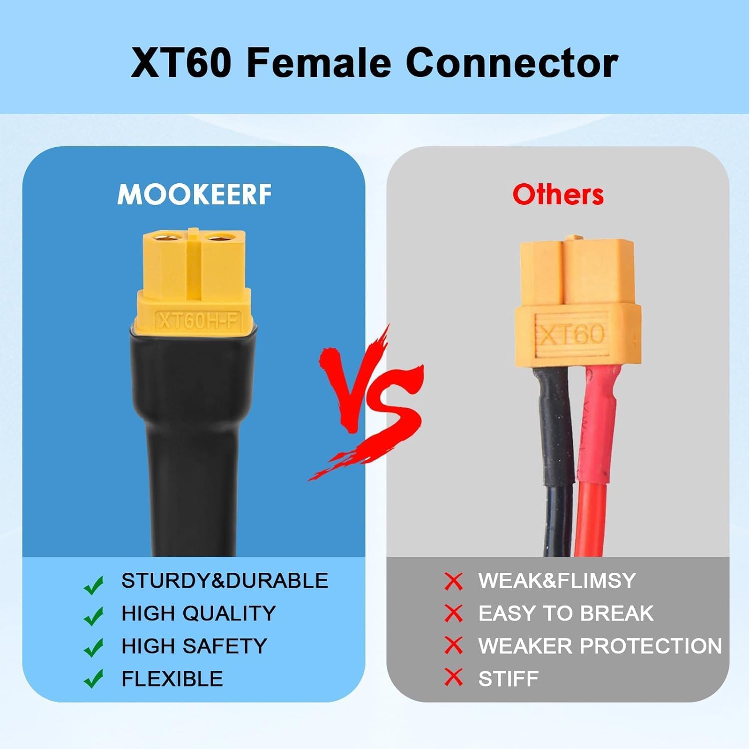 Solar Connector to XT60 Cable  - Extension Cord Outdoor 评论和价格